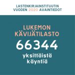 Lastenkirjainstituutin avainluvut 2020. Lukemon kävijätilasto 66344 yksittäistä käyntiä.