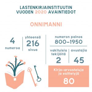 Lastenkirjainstituutin vuoden 2020 avaintietoja.