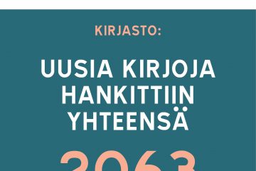 Lastenkirjainstituutin avainluvut 2020.